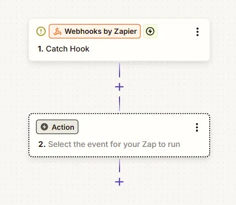 zapier actions